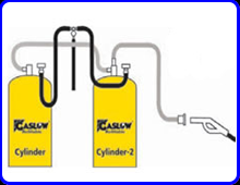 Gaslow twin 11kg refillable gas bottle system